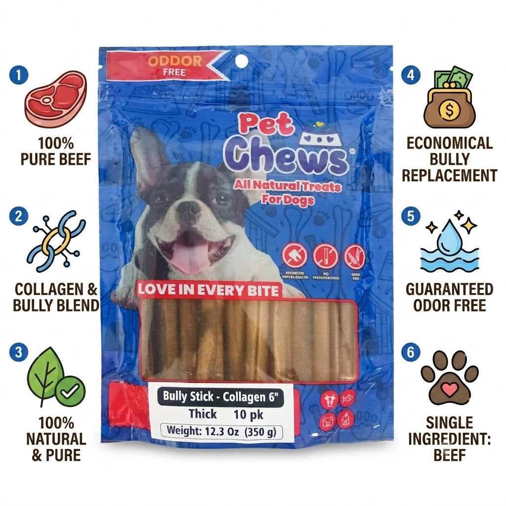 6" Bully-Collagen Sticks (10-Pack) – High-Protein Beef Chews